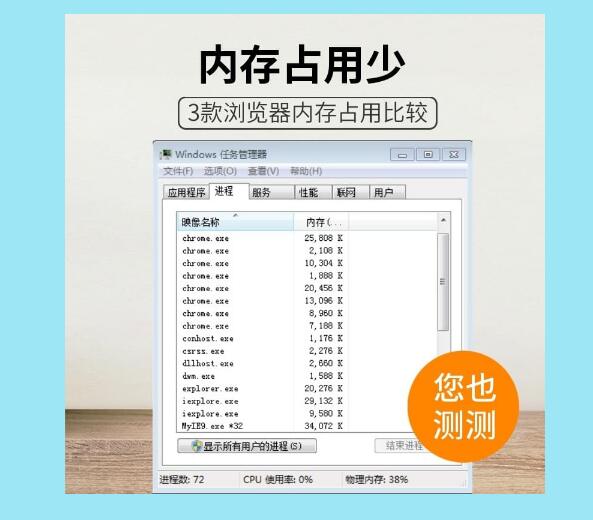 飞火浏览器2024最新版 v2.3.7.12302