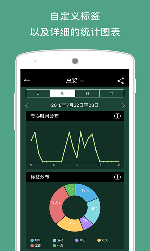 forest专注森林专业版 v5.4.0安卓版2