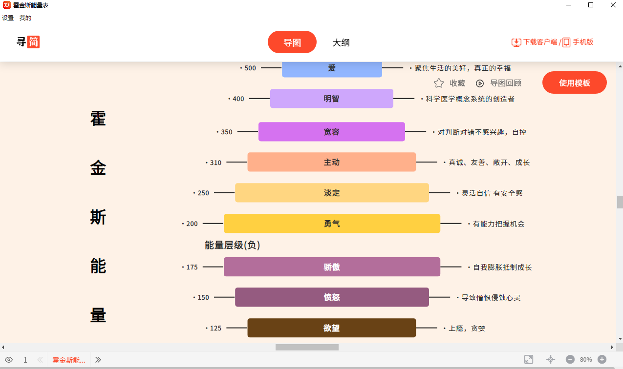 寻简思维导图免费版 v3.1.68