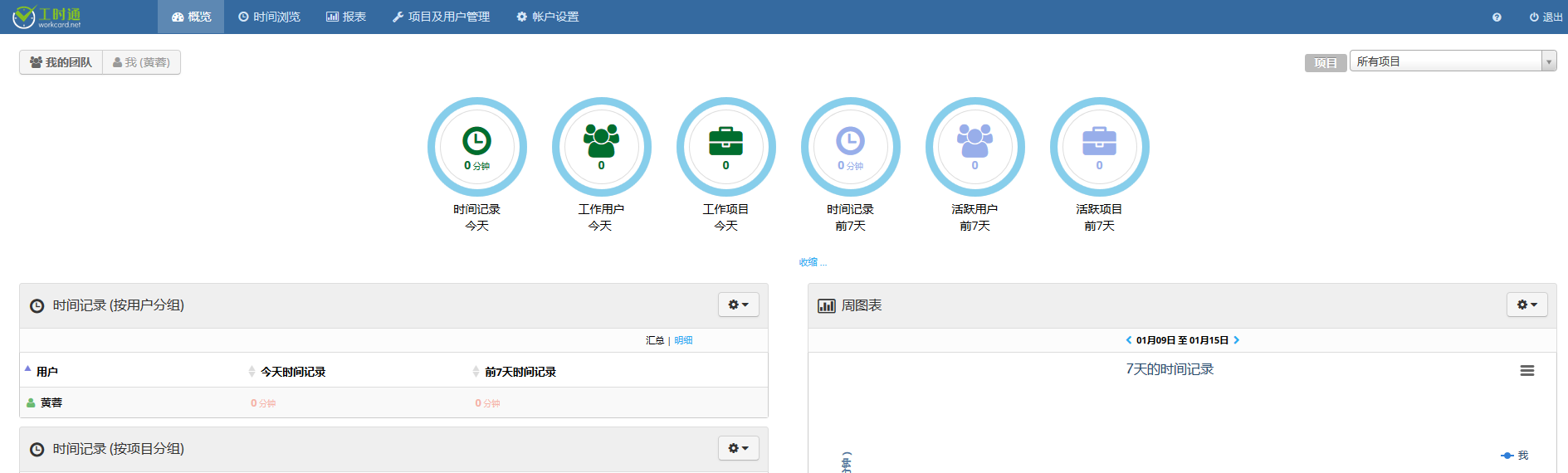 工時通最新版 v12.6 2