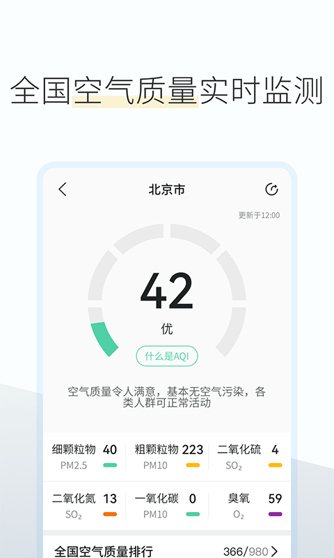 如意天氣預報 截圖2