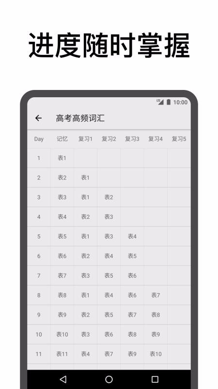 表格背單詞去廣告最新版 v3.9 安卓版 2