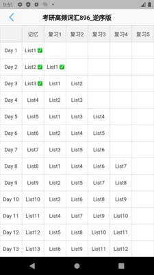 List背單詞軟件 v9.3.6安卓版 2