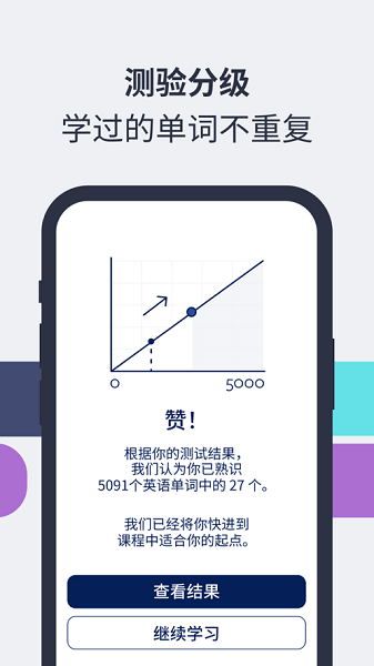 Lingvist v2.90.15 安卓版0