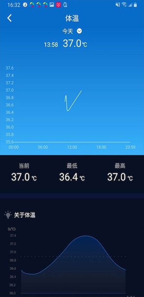 零一健康手环 v1.0.2.220_241213 安卓版3