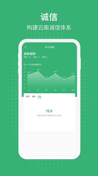 一部手機(jī)管旅游軟件 v2.0.11.500 安卓版 1