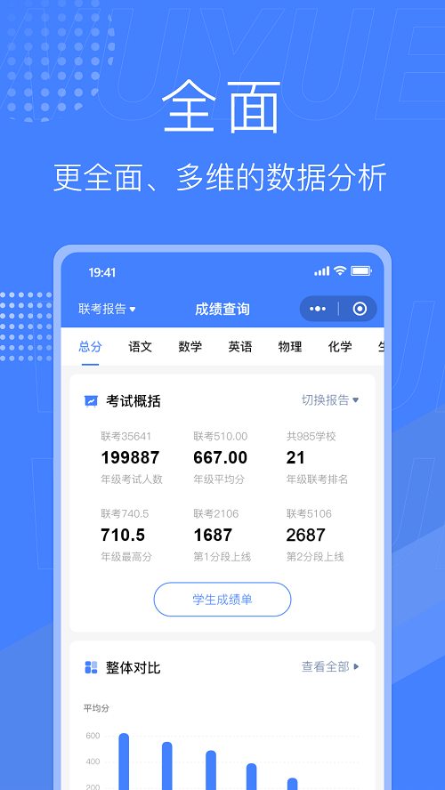 五岳云閱卷平臺 v4.7.0安卓版 2