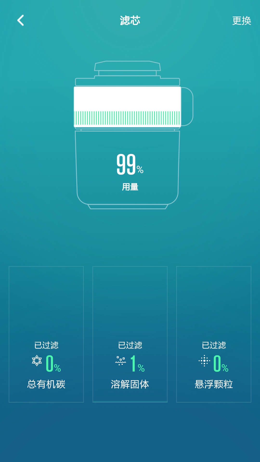 一目免費版 v4.2.0 2