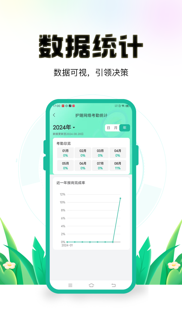 保安多多軟件 v2.0.2 1