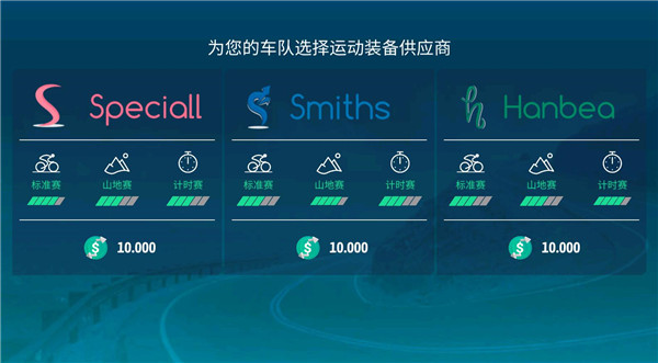 真實自行車隊經理 v1.20 2