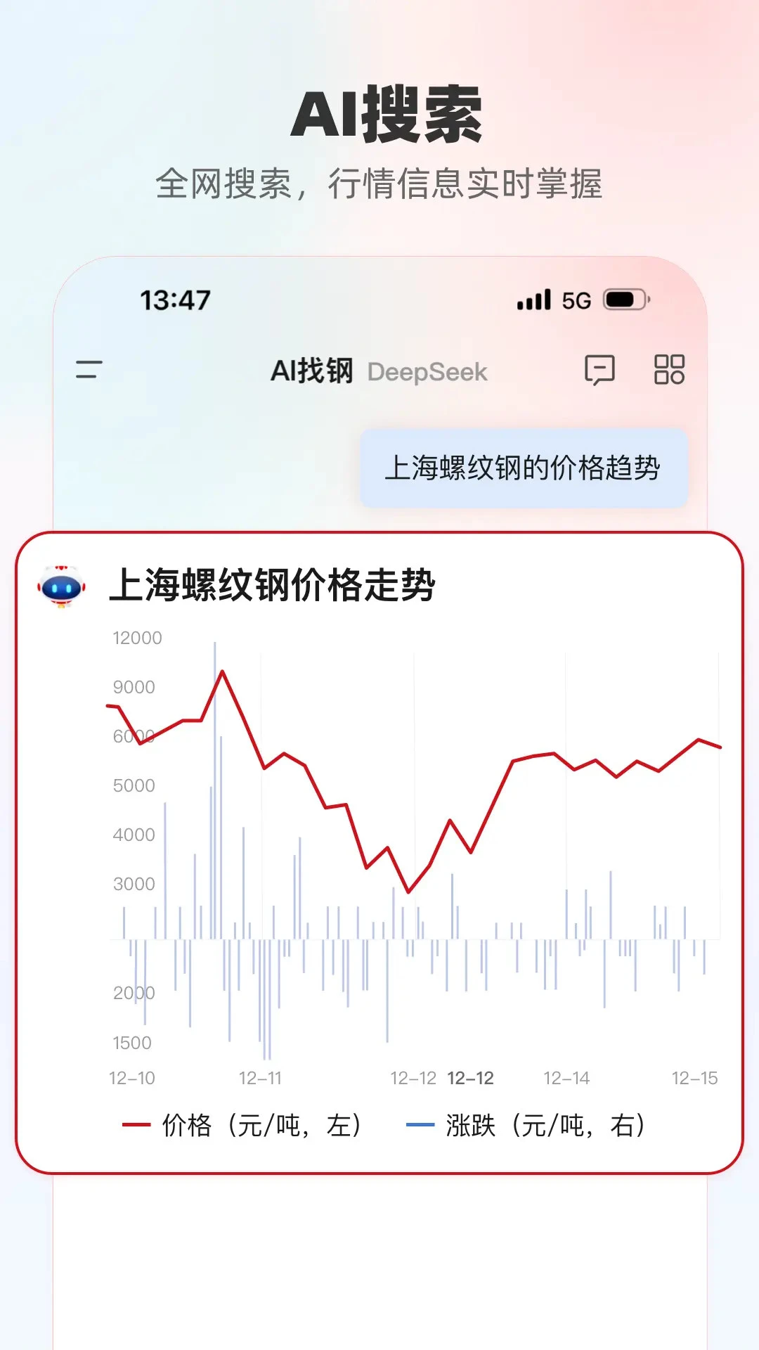 找鋼網(wǎng)商城手機(jī)版 v4.0.0 安卓版 0