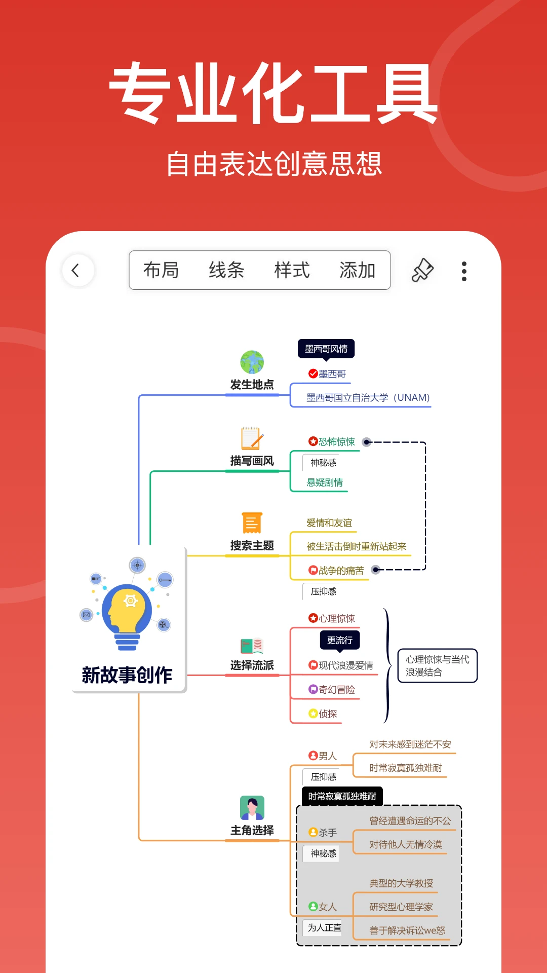 mind思維導(dǎo)圖軟件 v3.3.0 官方安卓版 2
