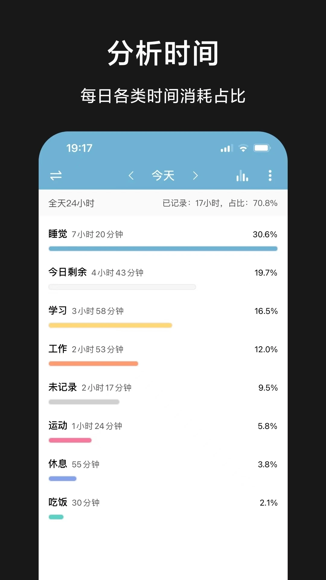 愛時間軟件 v9.8.4 安卓版 2