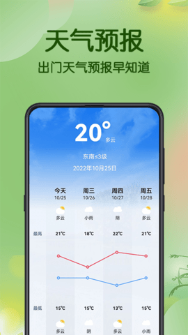 測畝易最新版app v5.5.3 安卓版 1