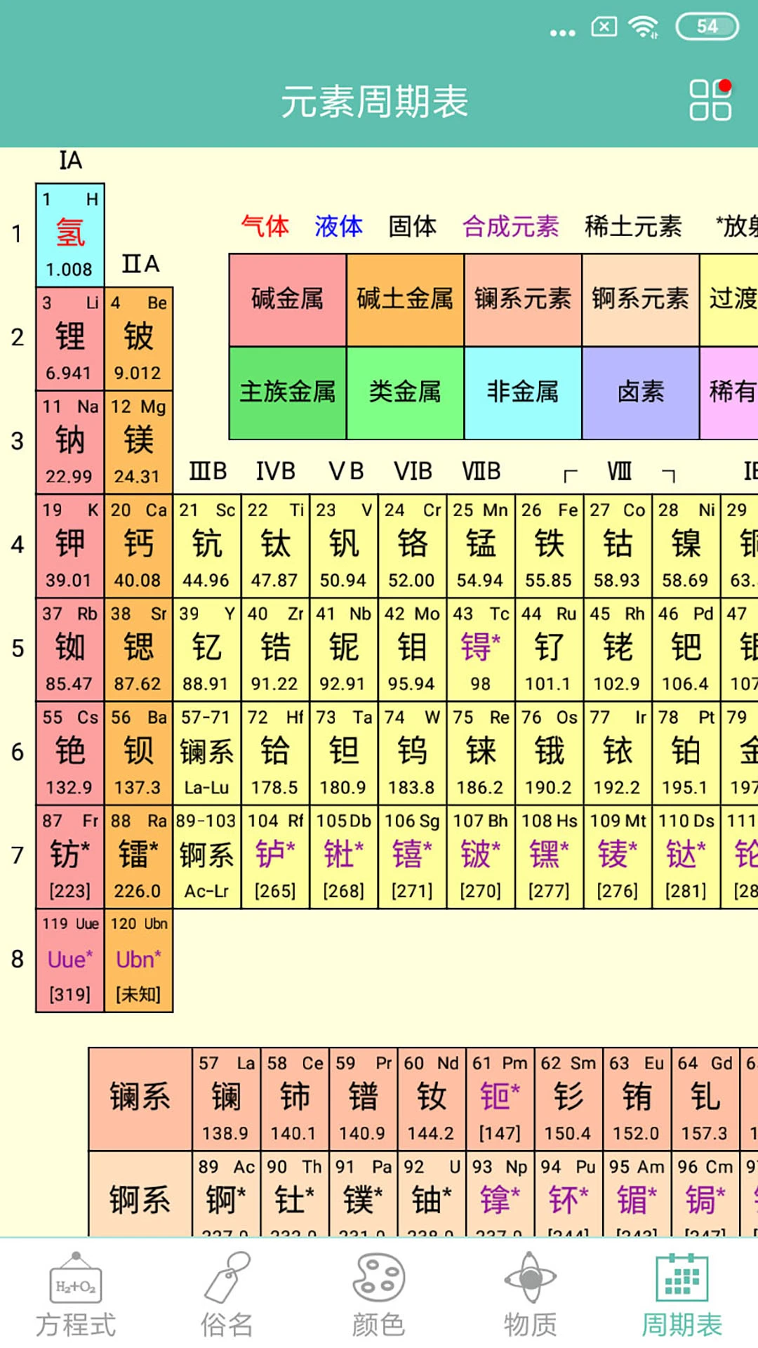 化學方程式軟件 v1.1.1.29 安卓版 2
