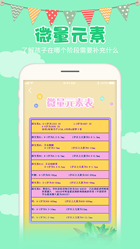 寶寶身高預(yù)測計算器 v2.8 1