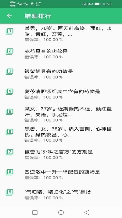 中醫(yī)針灸學主治醫(yī)師題軟件 v1.2.4 安卓版 2