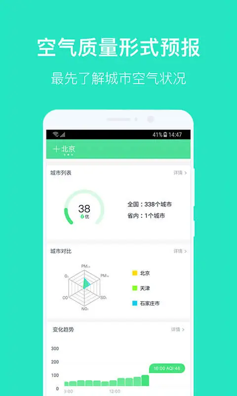 空氣質(zhì)量發(fā)布手機平臺系統(tǒng) v4.4.8 安卓版 0