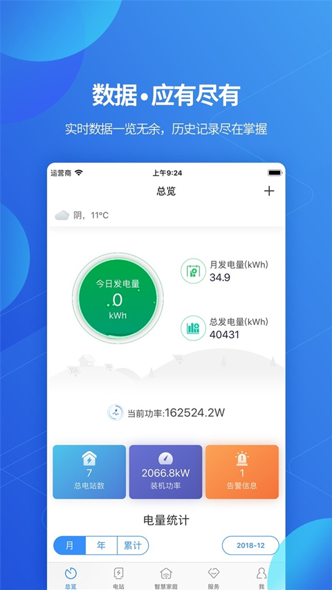 古瑞瓦特shinephone(光伏監(jiān)控) v8.3.0.2安卓版 1