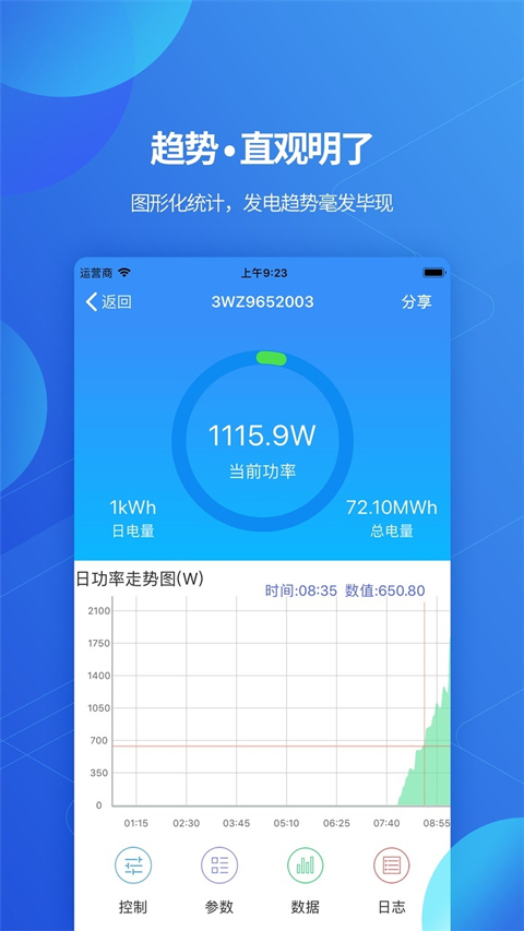 古瑞瓦特shinephone(光伏監(jiān)控) v8.3.0.2安卓版 2