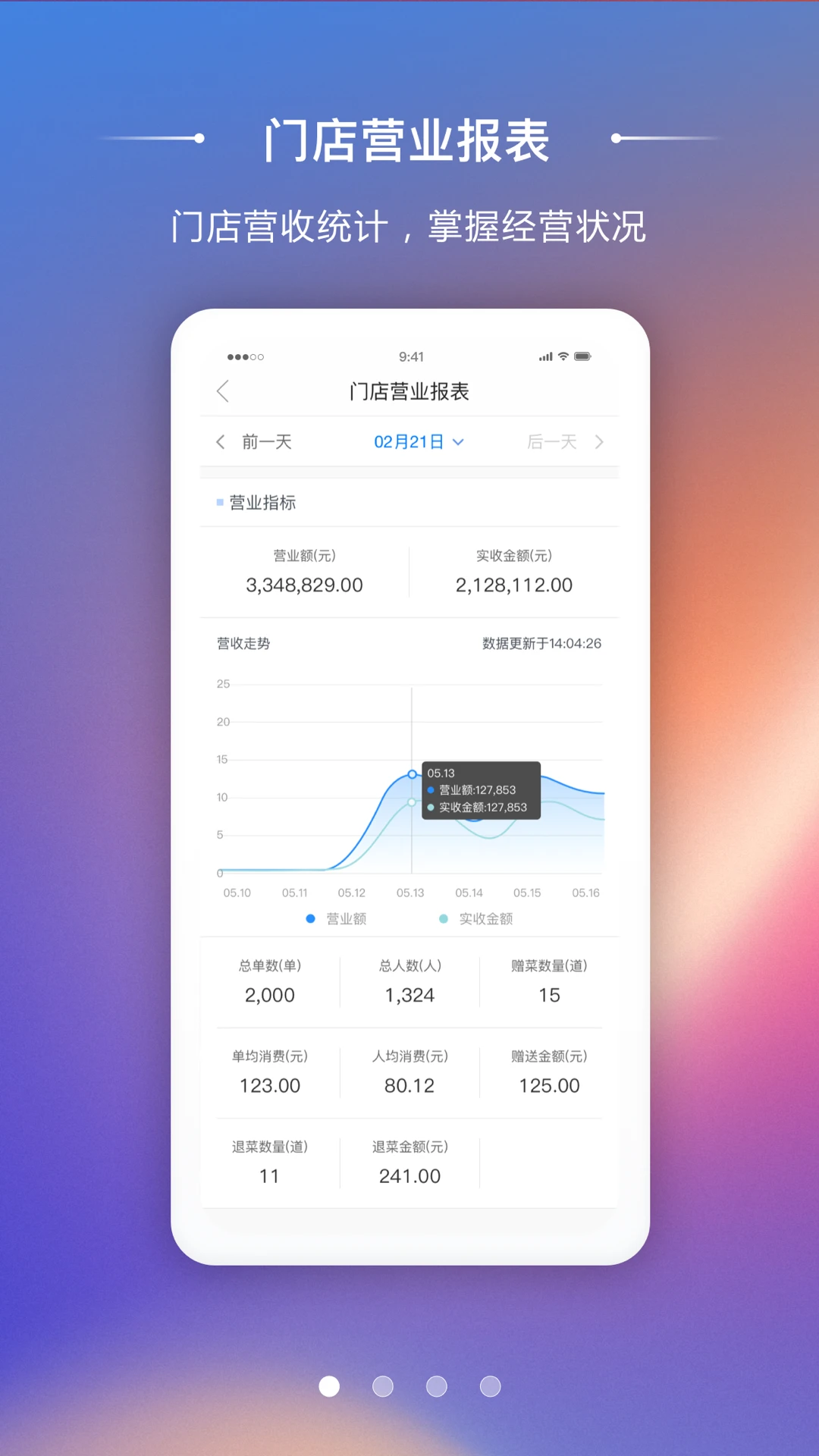 美味商家軟件 v2.6.20 安卓版 2
