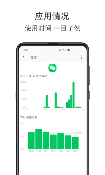應用時間限額軟件 v1.3.0824 安卓版 2