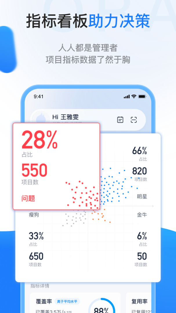 一應(yīng)歐拉管理 v1.7.5 安卓版 1