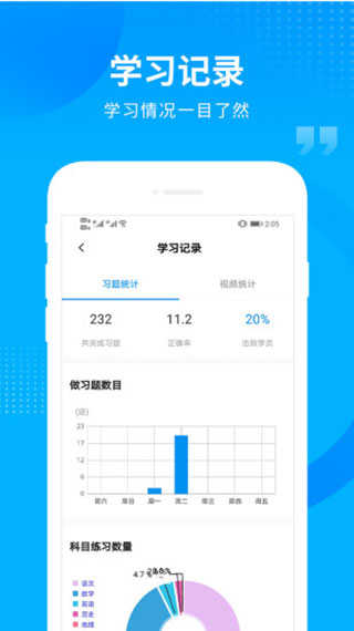 匯高考官方版 v2.0.6 1