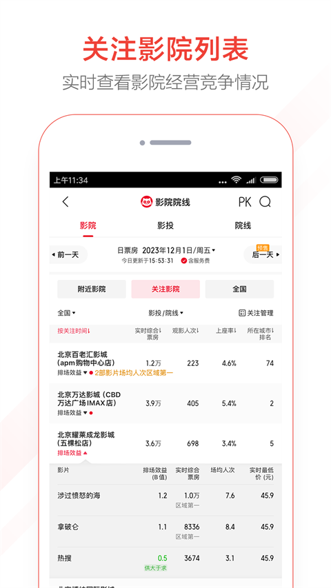 貓眼專業(yè)版 v8.8.4 0
