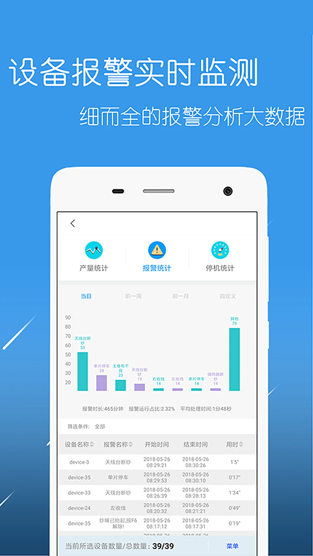 恒強遠望手機版 v2.0.4 安卓版 0