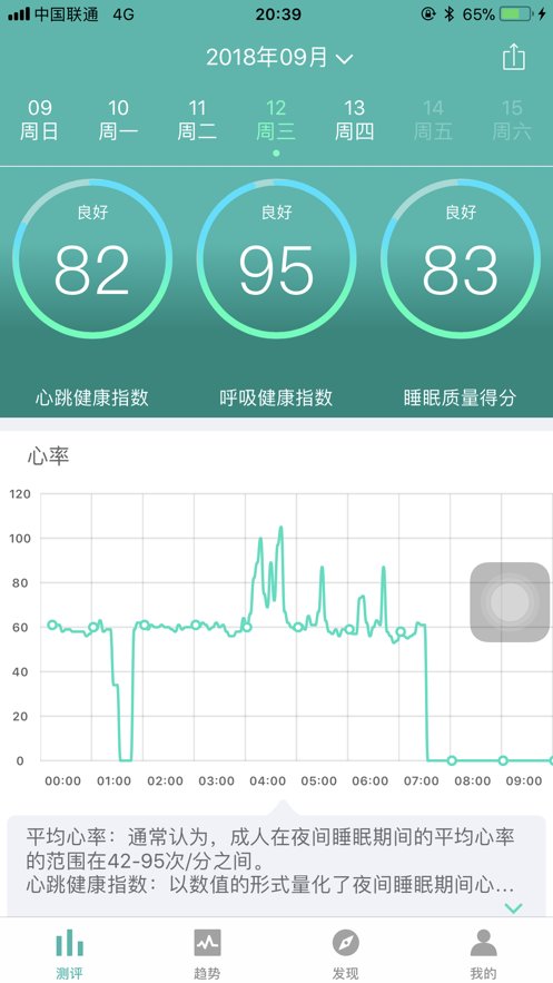 小in健康官方版 v3.0.2 2