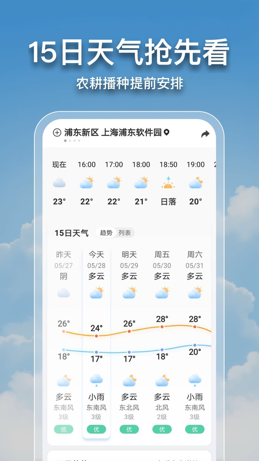 2345天氣預報下載安裝 v10.9.7.1 0