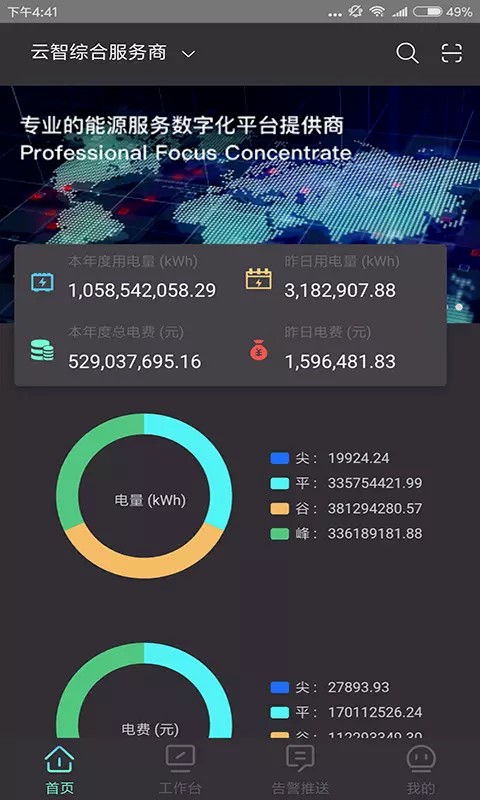 云智能效平臺(tái) v2.5.031401 安卓版 2