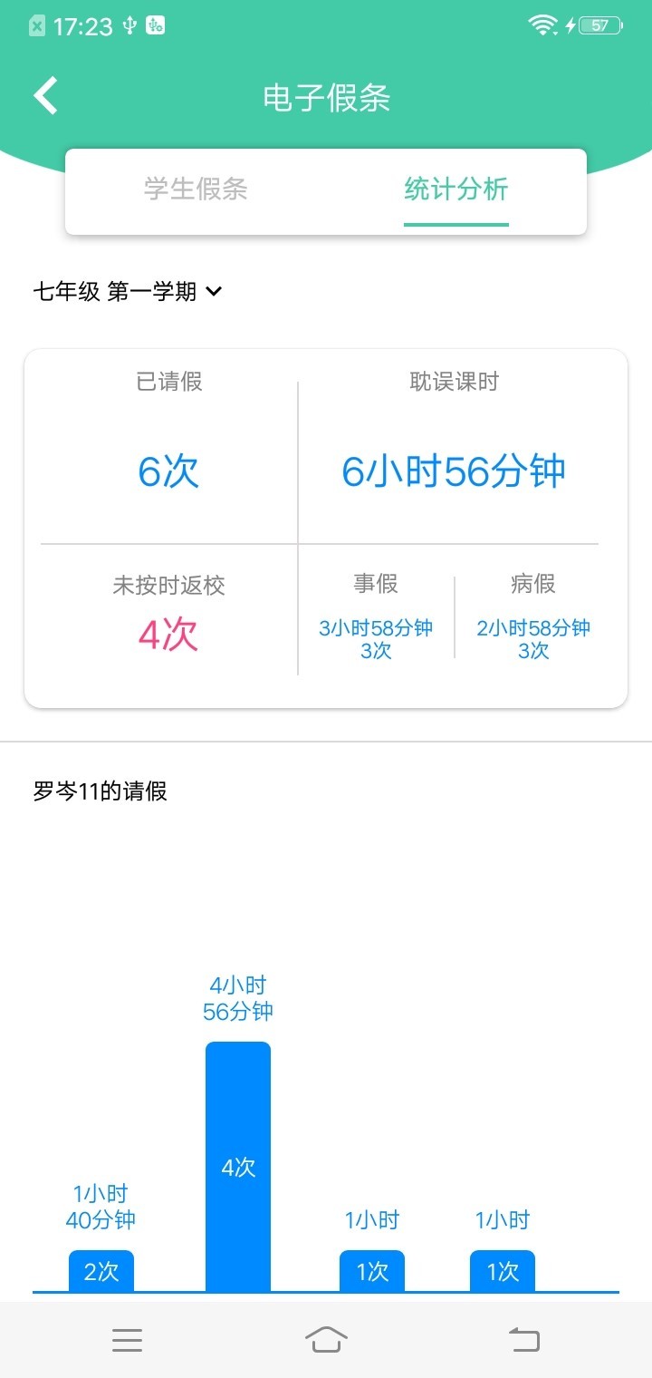 為墾小綠傘家長端 v4.2.27 安卓版 0