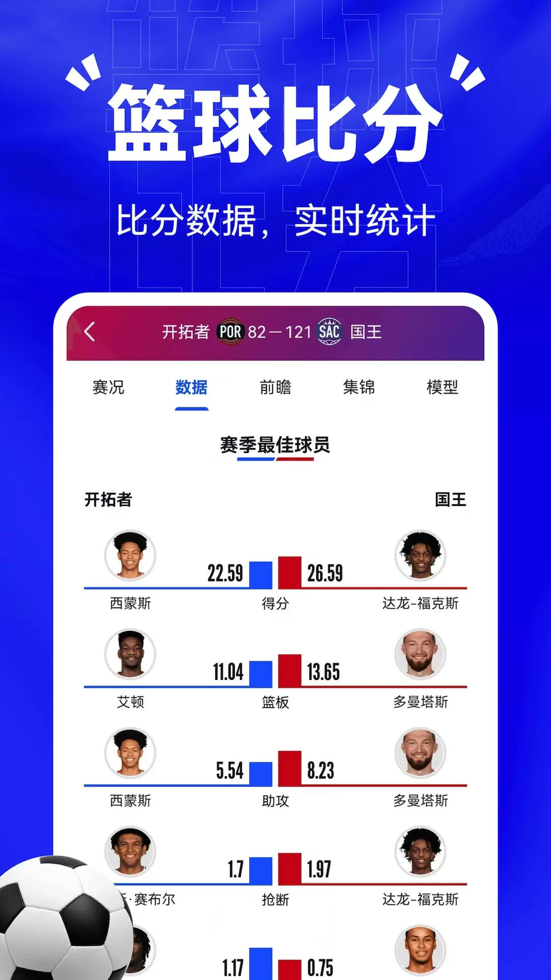 戰報平臺體育資訊軟件 v5.3 安卓版 0