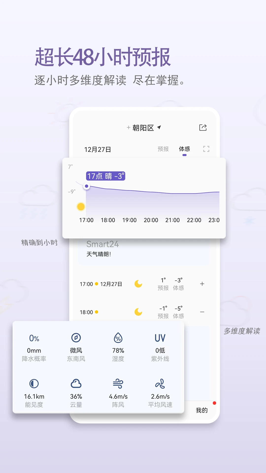 中國天氣華風(fēng)愛科 v9.0.4.10 安卓版 1