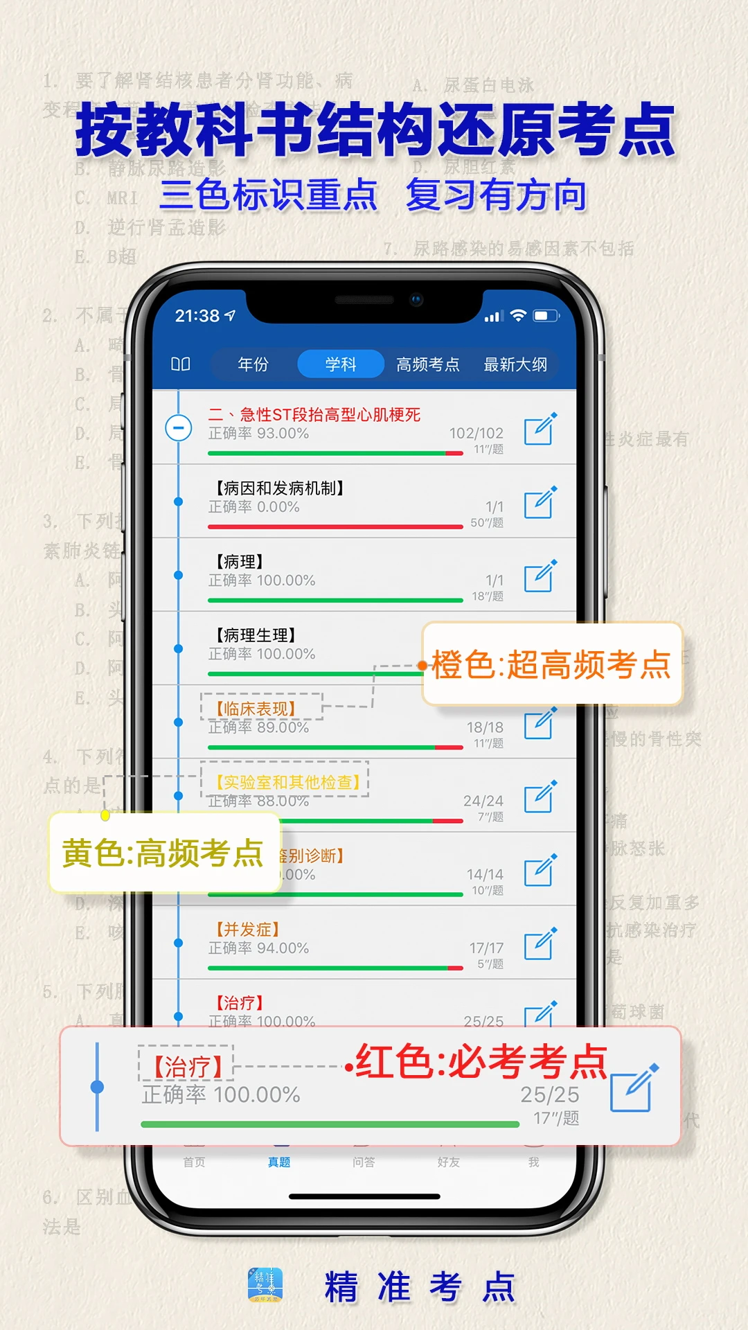 執(zhí)業(yè)醫(yī)師真題軟件 v2.6.1 安卓版 1