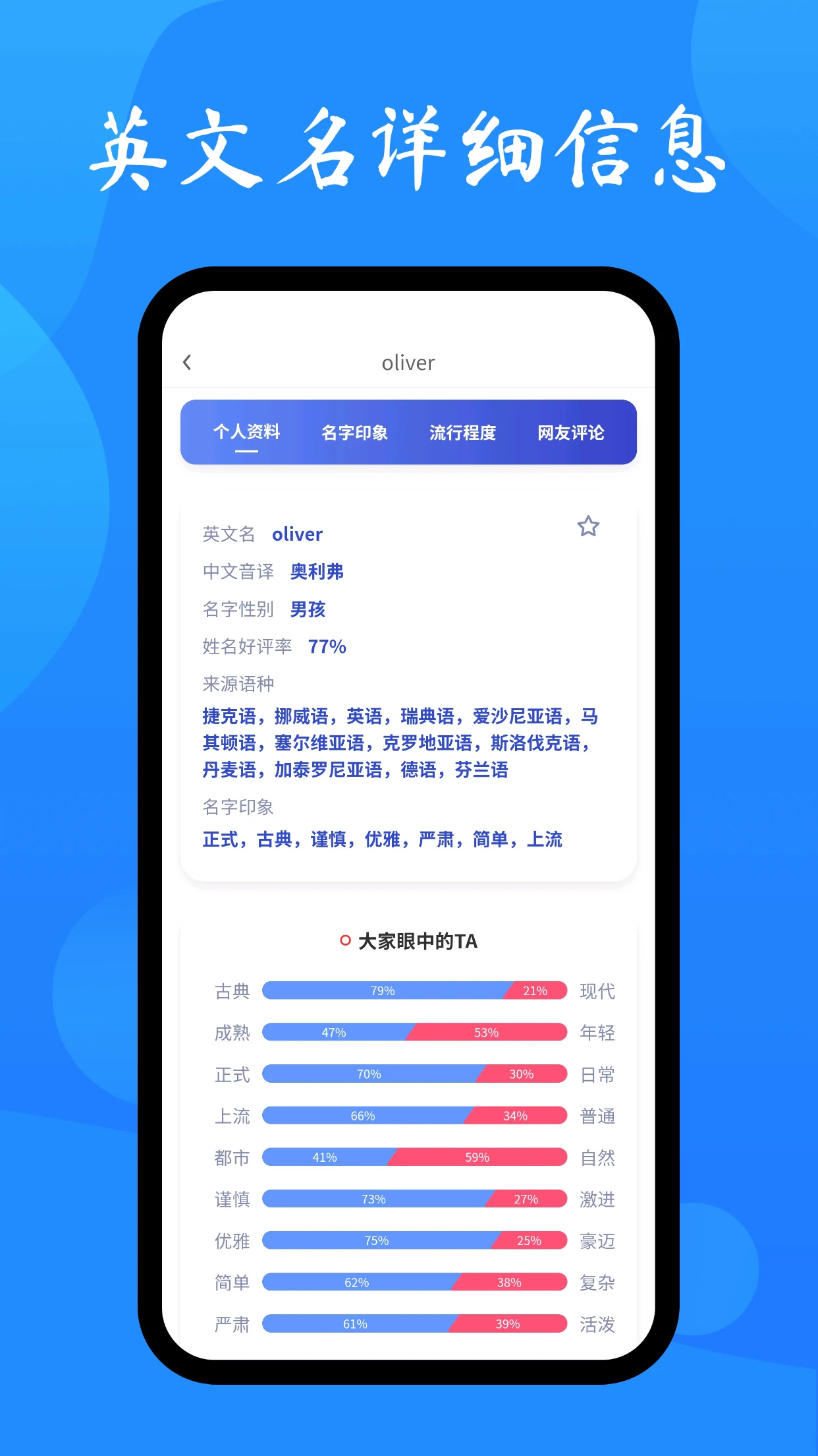 英文名起名取名助手免費版 v2.1.2 安卓版 2