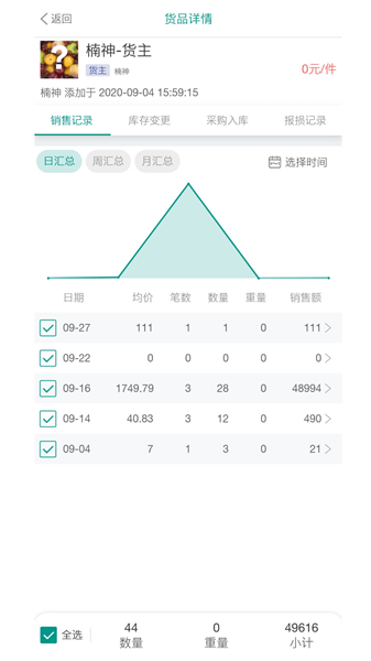 森果貨主幫app v2.2.6 安卓版 2