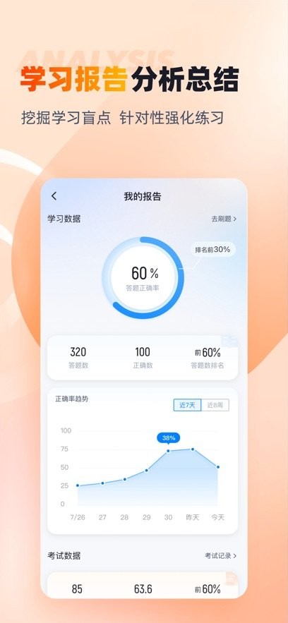 初級統(tǒng)計師考試聚題庫軟件 v1.8.8 0