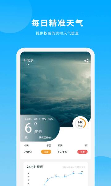 簡單天氣王app v2.4.4 安卓版 0