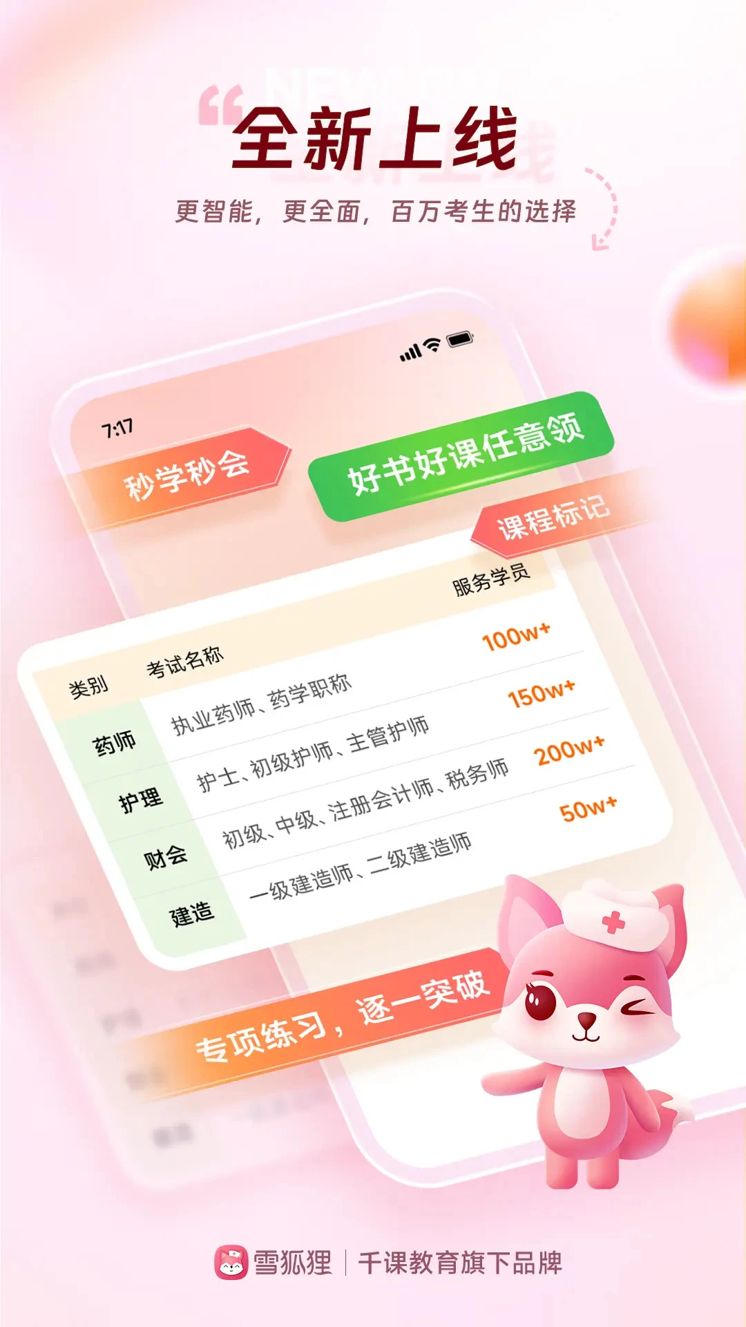 雪狐貍學護理 v11.02 安卓最新版 2