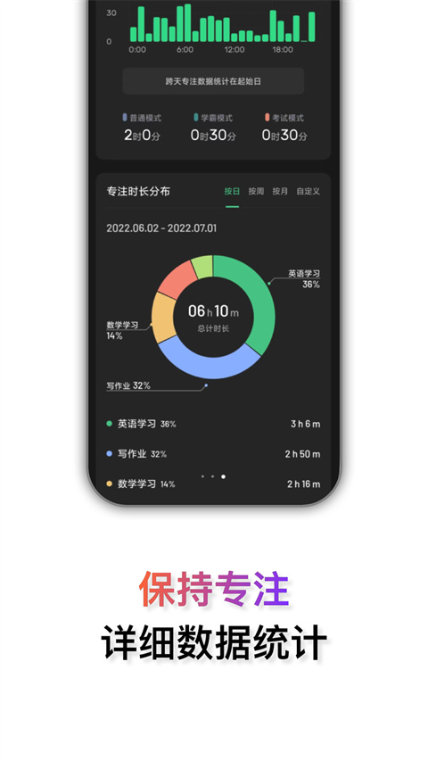 全屏翻頁時鐘正式版 v1.3 安卓版 0