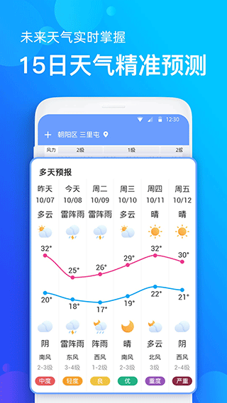 手機天氣預報最新版 v2.3.6 0