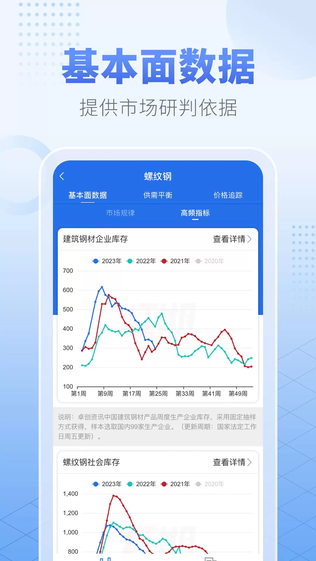 紅期資訊軟件 v1.6.2 安卓版 0
