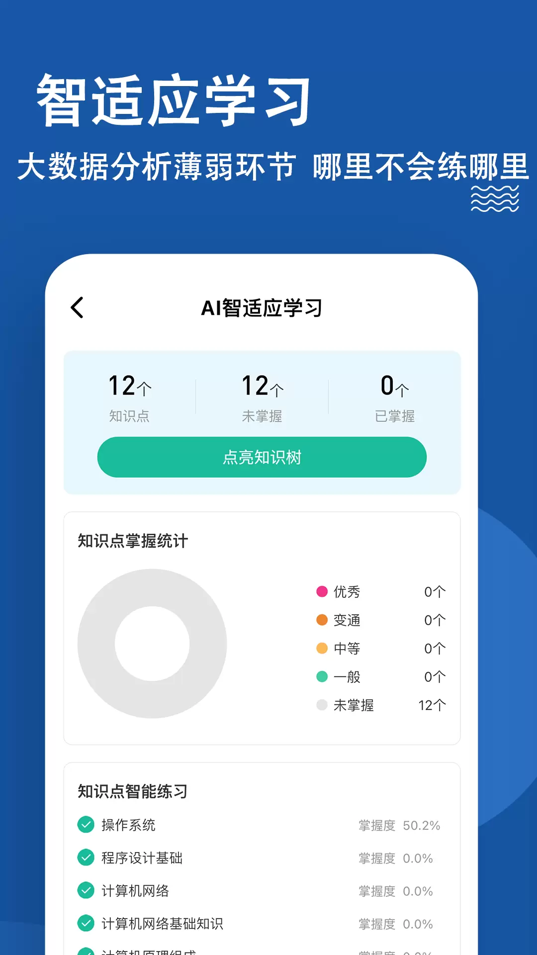 計算機一級練題狗考試題庫app v3.1.0.0 安卓版 0
