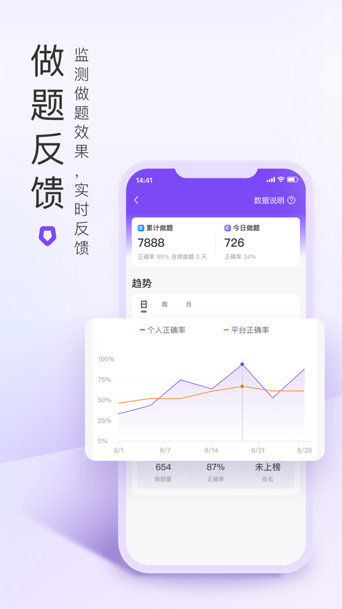 醫(yī)學(xué)題庫app v6.71.6 安卓版 2
