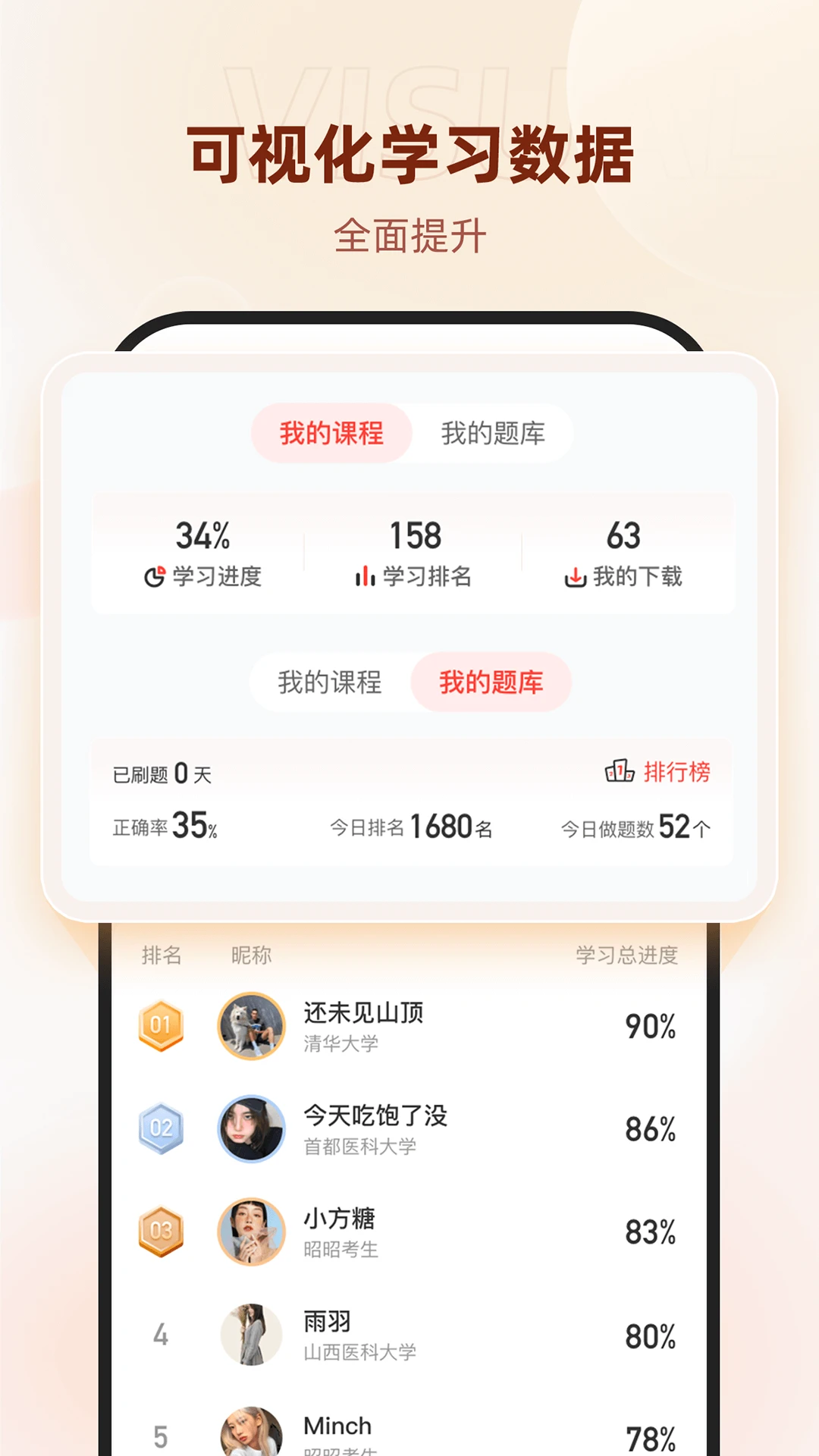 昭昭醫(yī)考題庫app v8.0.28 安卓版 0