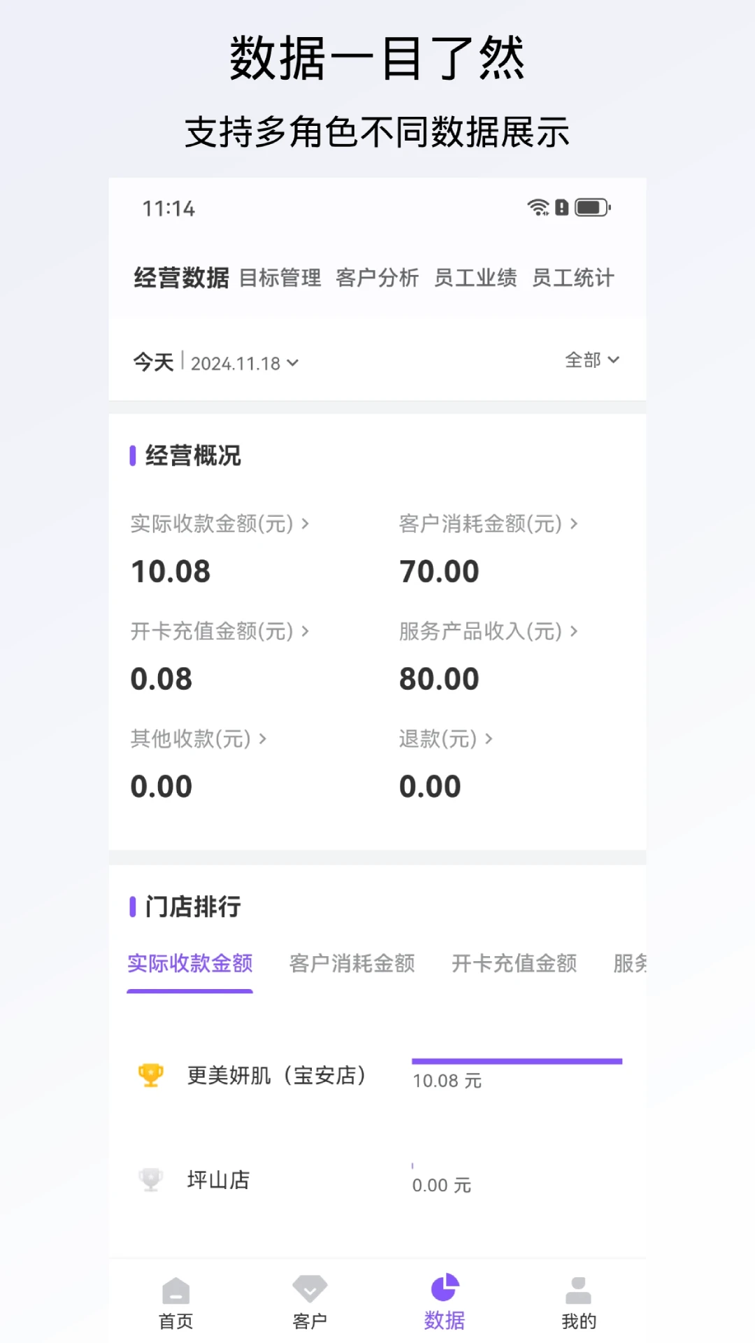 有贊美業(yè)手機版 v3.7.3 安卓版 0