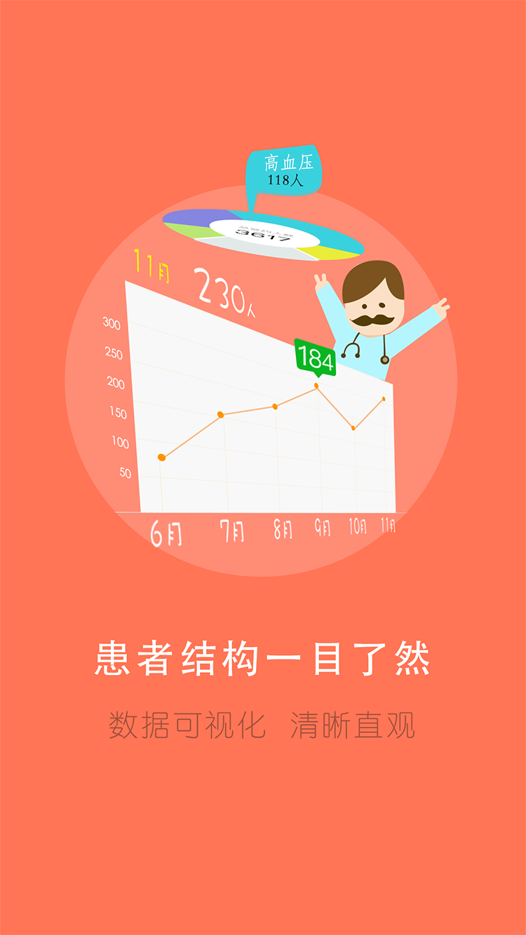 河北居民健康醫生端手機版 v1.2.4 安卓版 2